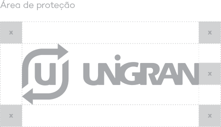 Unigran area