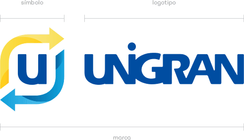 Unigran marca